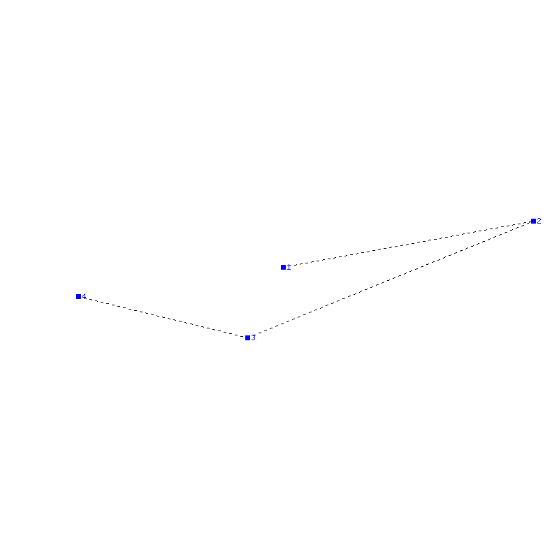 Flugauswertung